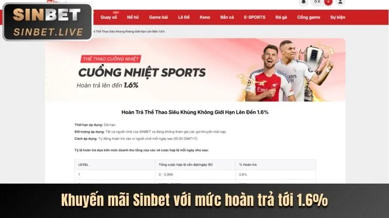 Tải sao789 chính thức cho Android